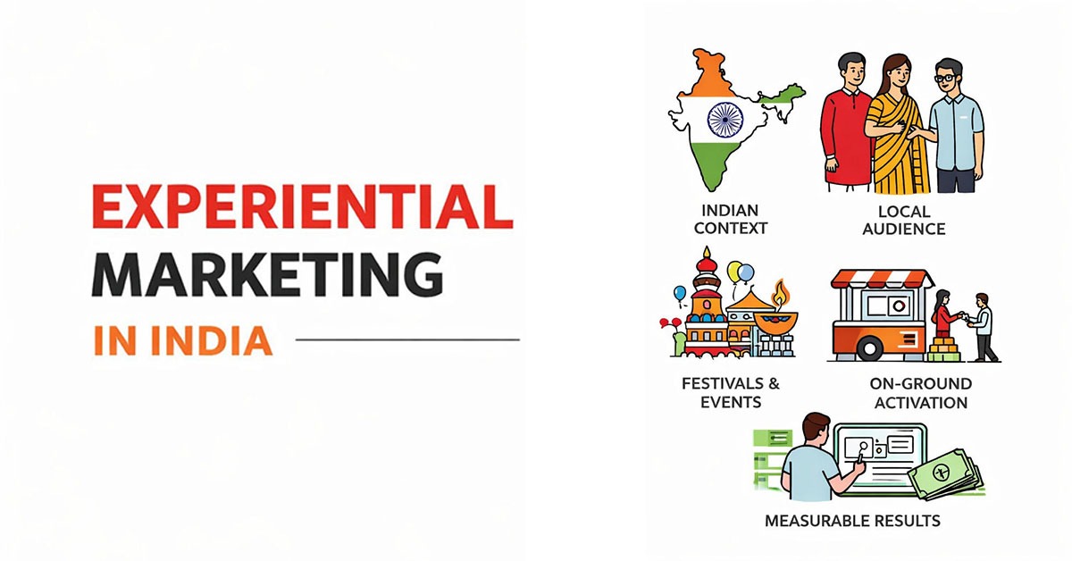 Experiential Marketing Agency in India | 7C’S Communication